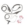 Baofeng Kenwood Pro HD