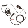D shape Kenwood