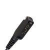 Sepura STP8000 STP9000 SC20