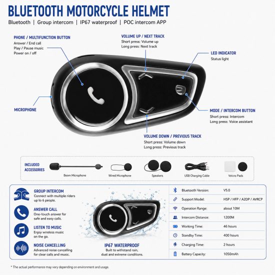 Bluetooth Helmet