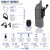 Bluetooth Motorola R7/ION/N30/N50/N70 adapter