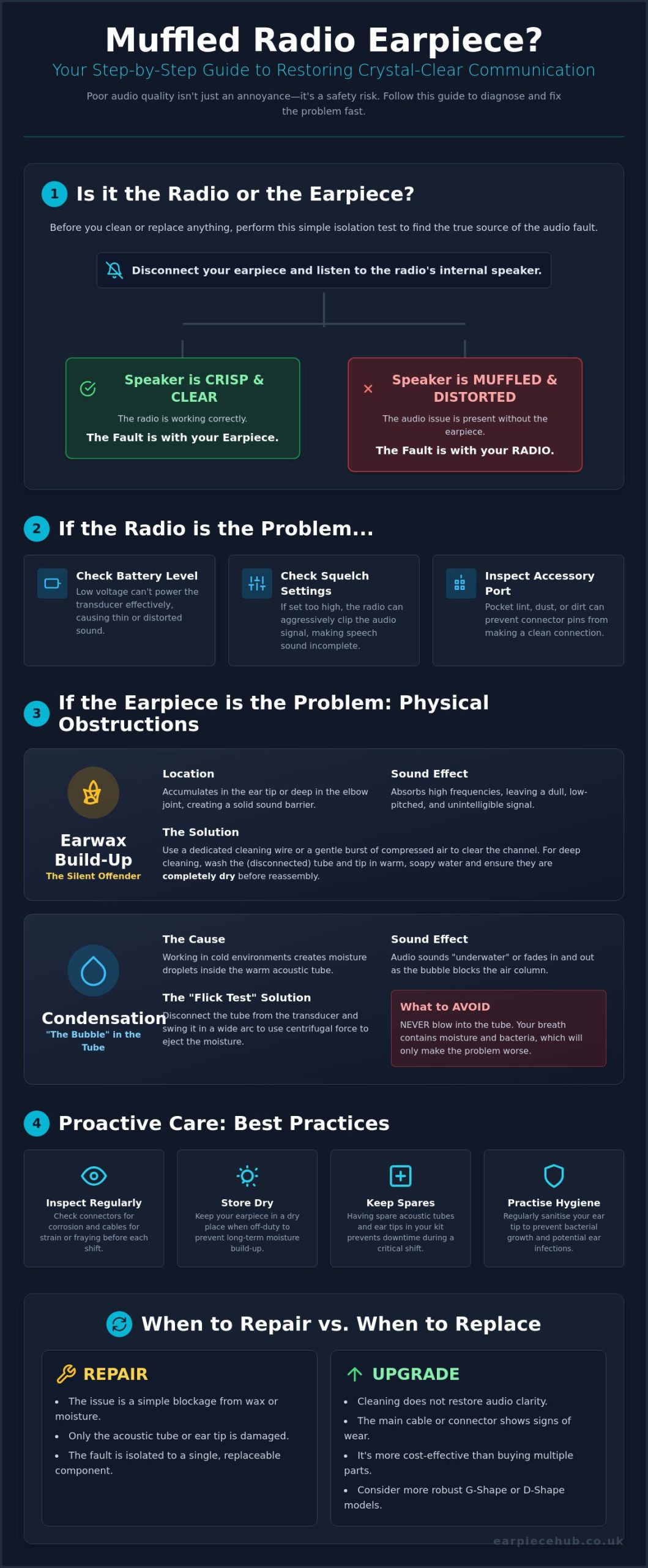 Why is My Radio Earpiece Muffled? Troubleshooting and Fixes